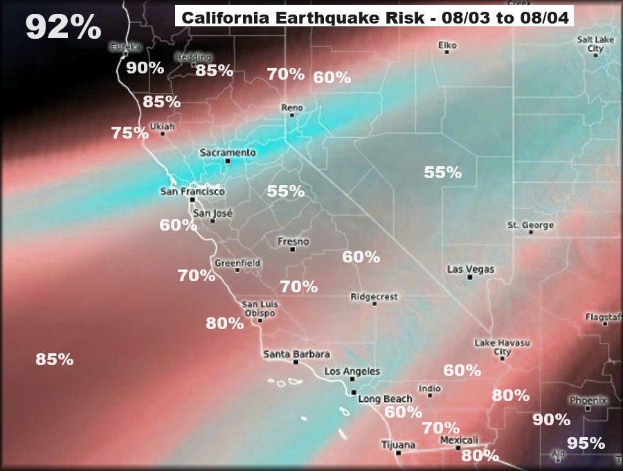 San Francisco Earthquake Prediction and Forecast Map