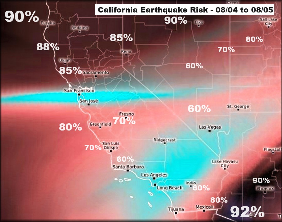 San Francisco Earthquake Prediction and Forecast Map